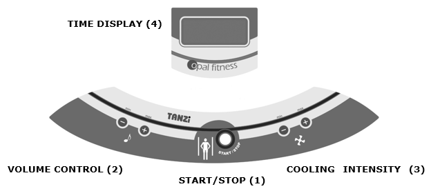 opal fitness button guide