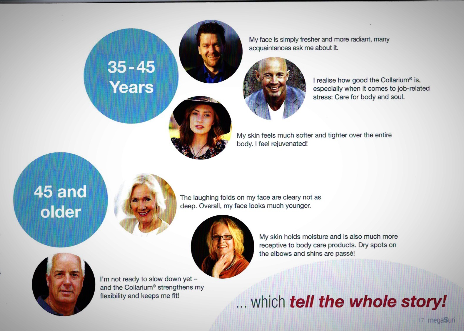 The effect of a collagen light therapy is visible and long-lasting. because light wave affect the deepest layers of the skin, conditioning its elasticity and good condition, and not as in the case of creams - which they only work on the outer layers of our skin.