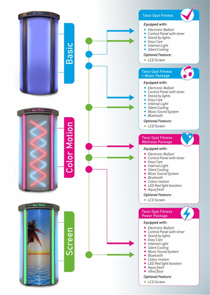 Opal Fitness Str 02 Ulotka